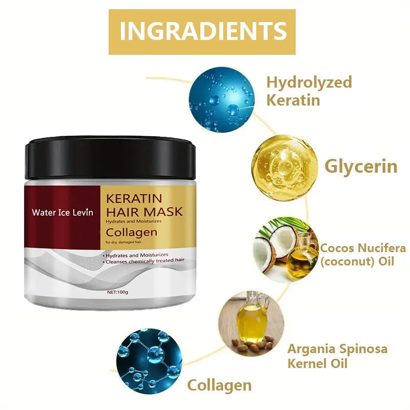 OGBluu Collagen & Keratin Hair Mask — Deep Repair & Frizz Control