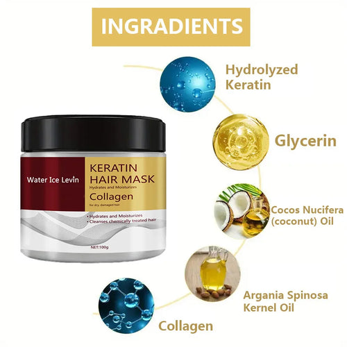 OGBluu Collagen & Keratin Hair Mask — Deep Repair & Frizz Control